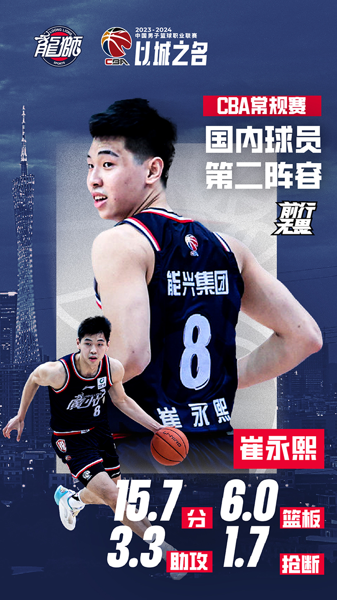 从以下几个