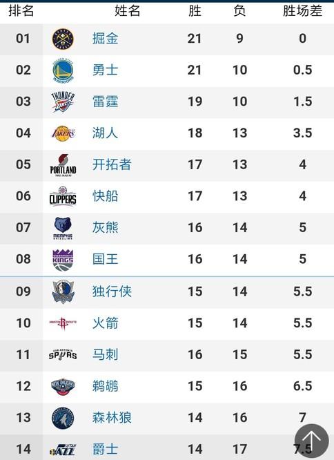 以一份