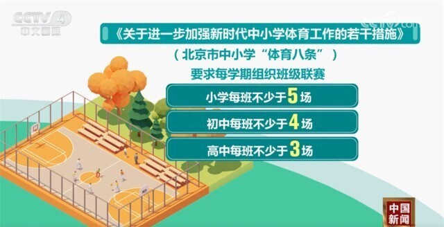 而即将结束
